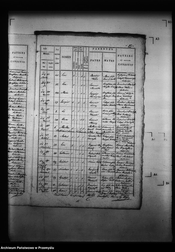 image.from.unit.number "[Kopie ksiąg metrykalnych parafii Grochowce z filiami Kniażyce, Koniuszki, Witoszyńce (dekanat Niżankowice)]"