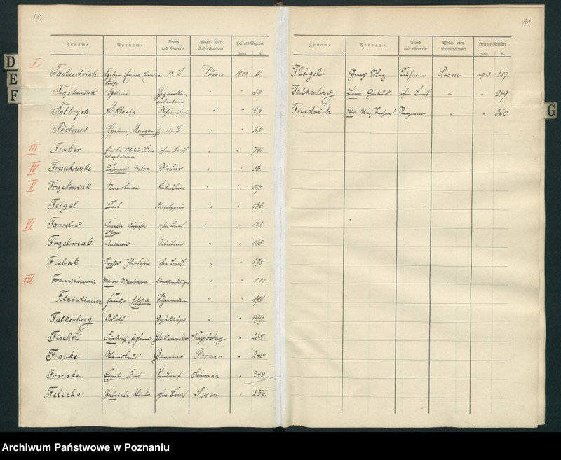 Obraz 9 z jednostki "Spis alfabetyczny małżeństw za 1913"