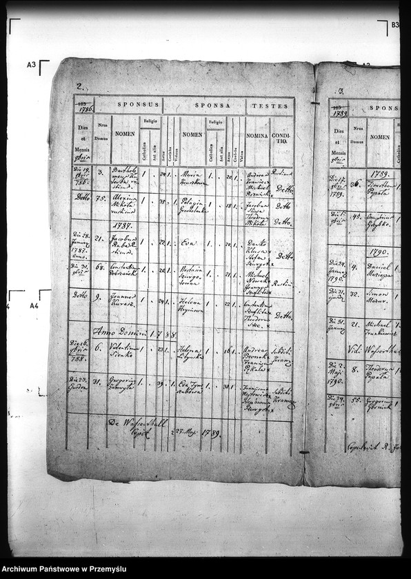 Obraz 6 z jednostki "[Kopie ksiąg metrykalnych parafii Kramarzówka (dekanat Pruchnik)]"