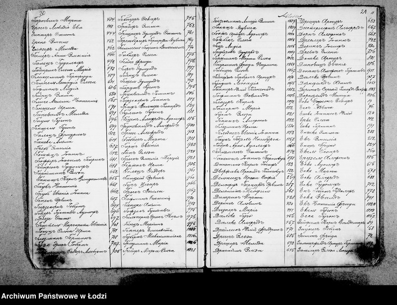 Obraz 15 z jednostki "Akta urodzeń"