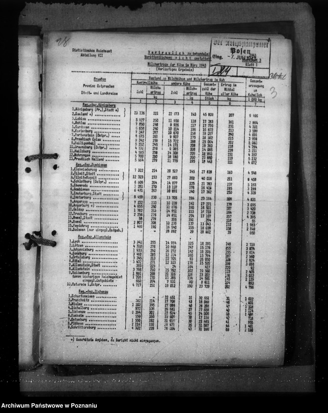 Obraz 7 z jednostki "Provinz Ostpreussen"