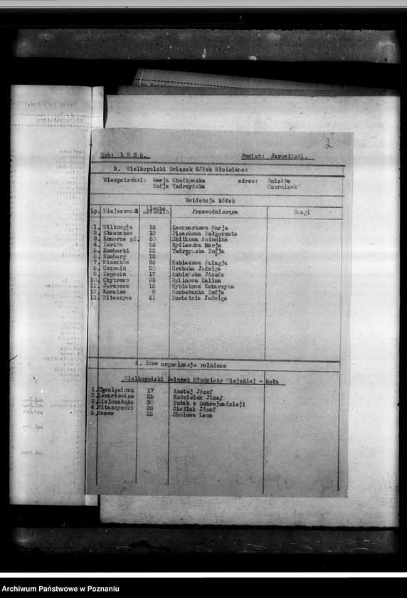 Obraz 6 z jednostki "Ewidencja członków"