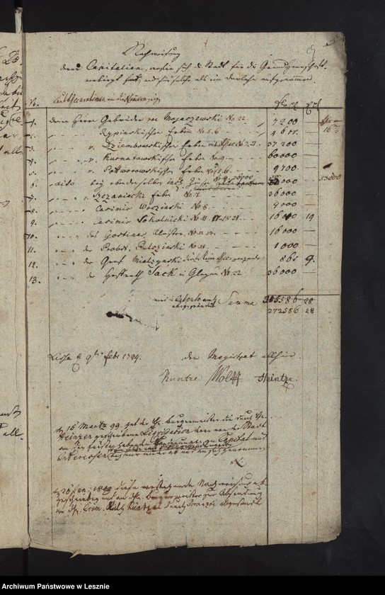 Obraz 12 z jednostki "[Akta zu dem Liquidationsprozess wieder der Fürstl. von Sułkowski