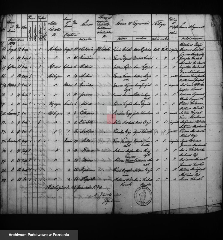 Obraz 6 z jednostki "Liber duplicatus baptisatorum"