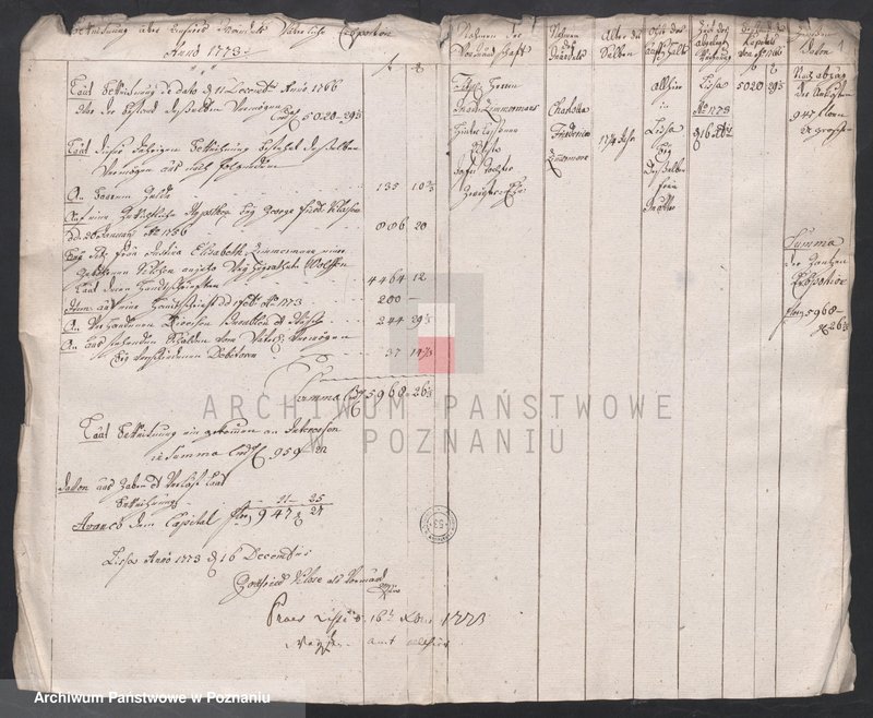 Obraz 3 z jednostki "Sprawozdanie rachunkowe sądu opiekuńczego; język niemiecki"