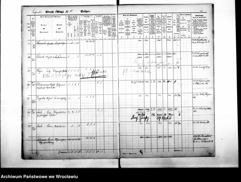 image.from.unit.number "Personenverzeichnisse"