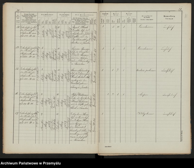image.from.unit.number "Dupplicat vom Sterbesmatrik des Israelitischen Matriken-Bezirkes Jaroslau 1877"