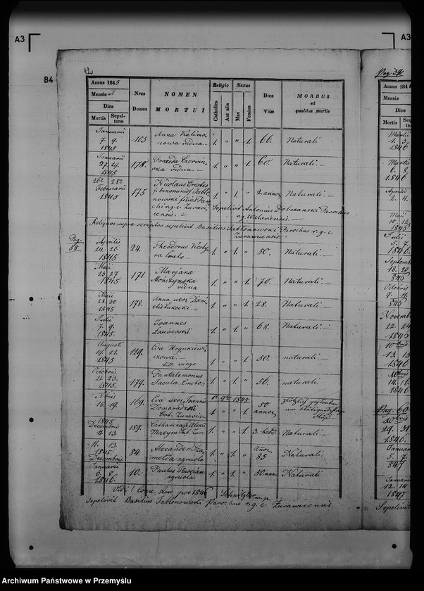 image.from.unit.number "[Kopie ksiąg metrykalnych parafii Żurawica z filiami Buszkowice, Buszkowiczki, Lipowica (dekanat Radymno)]"