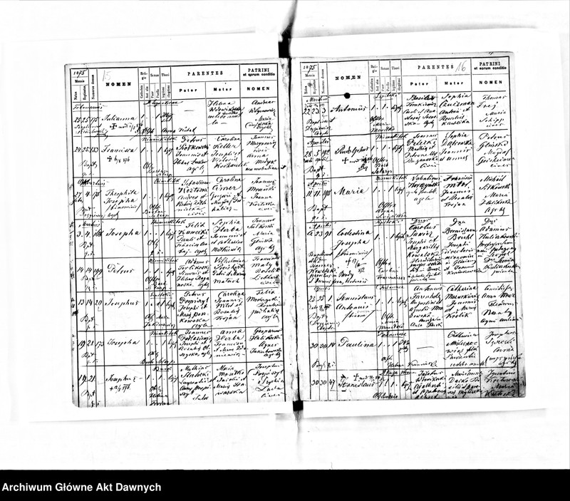 image.from.unit.number "Parafia: Busk. Dekanat: Busk. Księga metrykalna urodzeń dla miasta Busk i przedmieść."