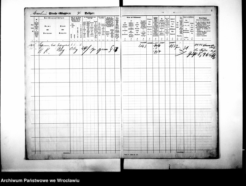 image.from.unit.number "Personalienverzeichnisse"