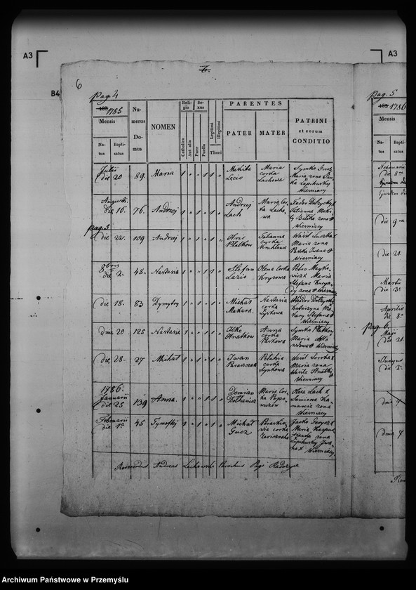 image.from.unit.number "[Kopie ksiąg metrykalnych parafii Radoszyce z filią Osławica (dekanat Łupków)]"