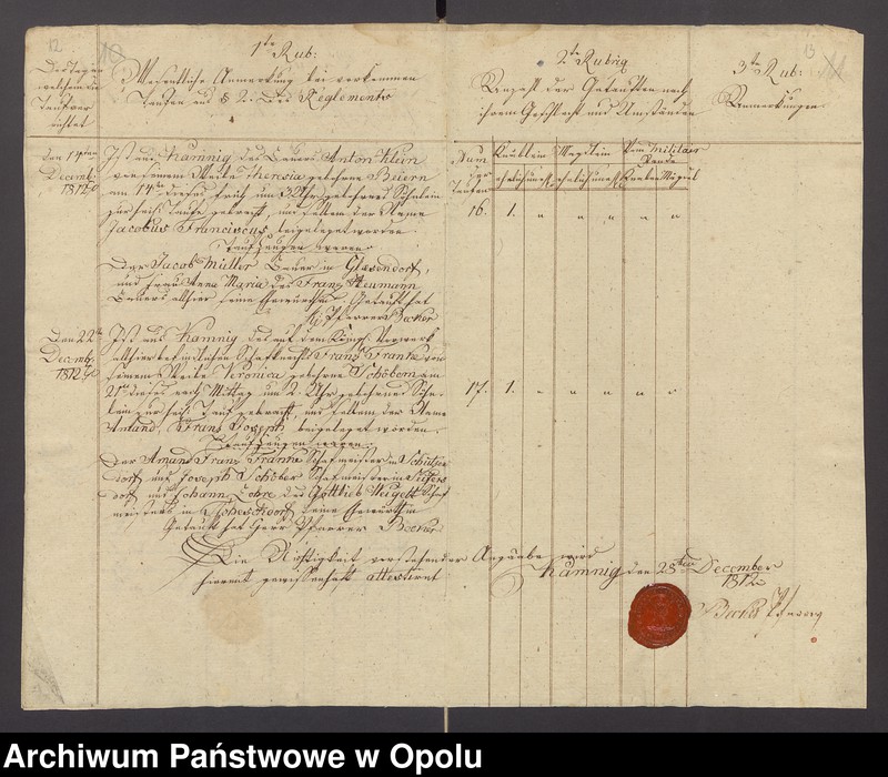 image.from.unit.number "[Duplikaty ksiąg metrykalnych parafii rzymskokatolickiej w Kamienniku - chrzty i zgony z roku 1812 oraz chrzty, śluby i zgony z lat 1826-1839]"