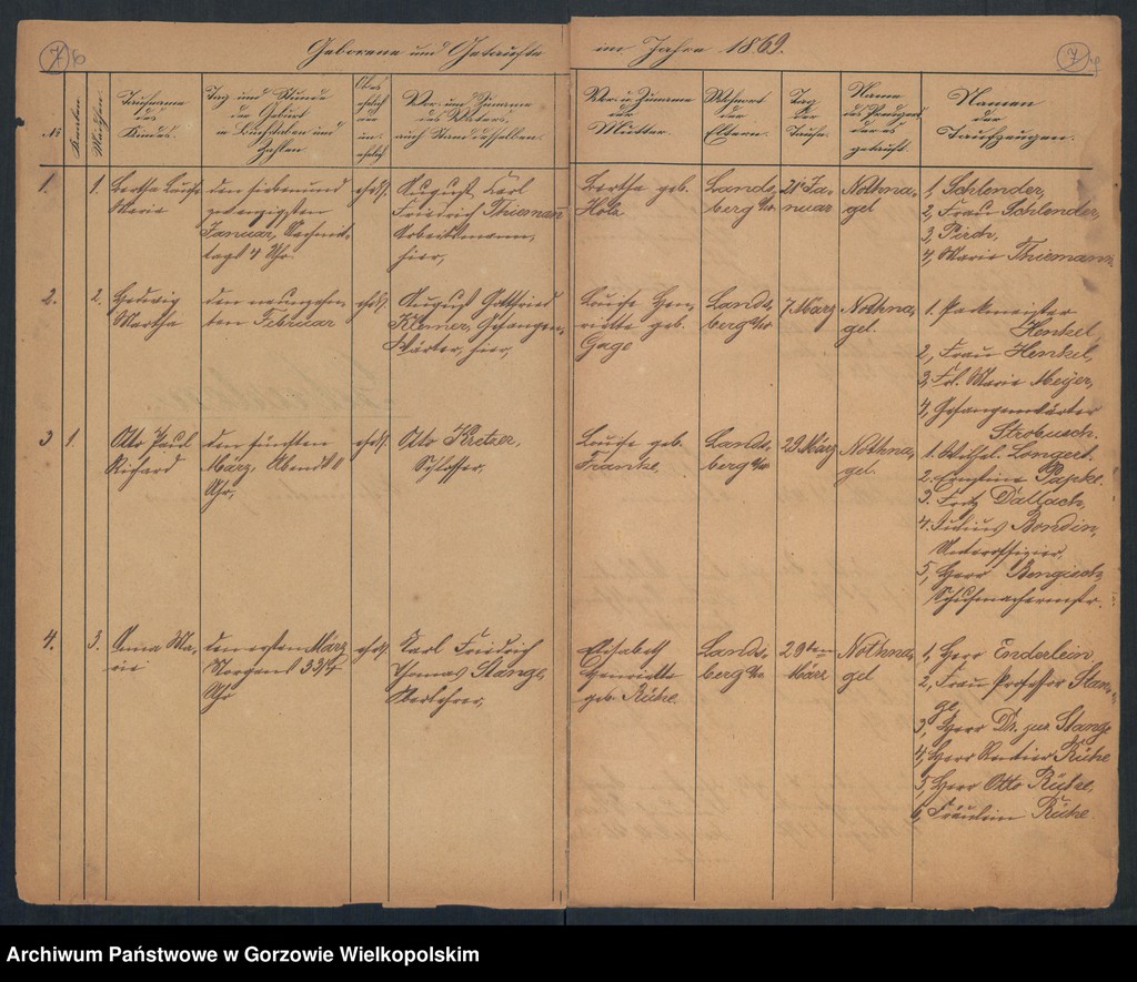 image.from.unit.number "Duplikate der Ewangelich-Reformierten und Militärgemeinde zu Landsberg an der Warthe"