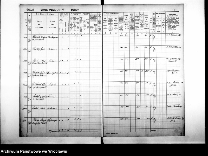 image.from.unit.number "Personenverzeichnisse"