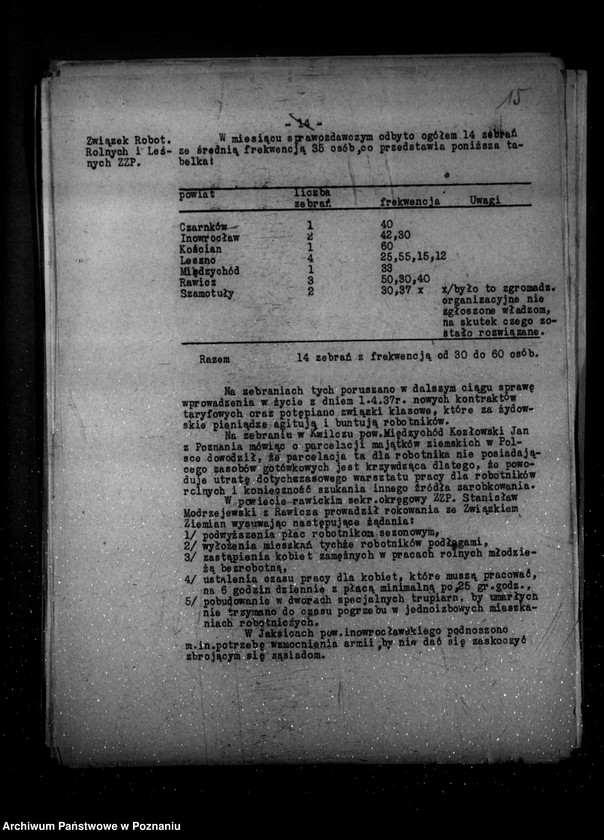 Obraz 20 z jednostki "Sprawozdania okresowe ze stanu bezpieczeństwa za miesiące styczeń, luty, marzec 1937 r. /nr 1-3/"