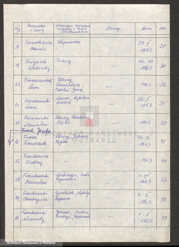 Obraz 8 z jednostki "Życiorysy powstańców wielkopolskich: F - tom ll /Florczak Antoni - Furmański Jan/."