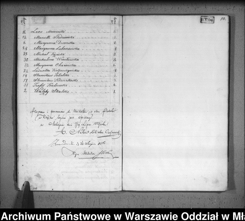 image.from.unit.number "Akta urodzin, małżeństw i zgonów"