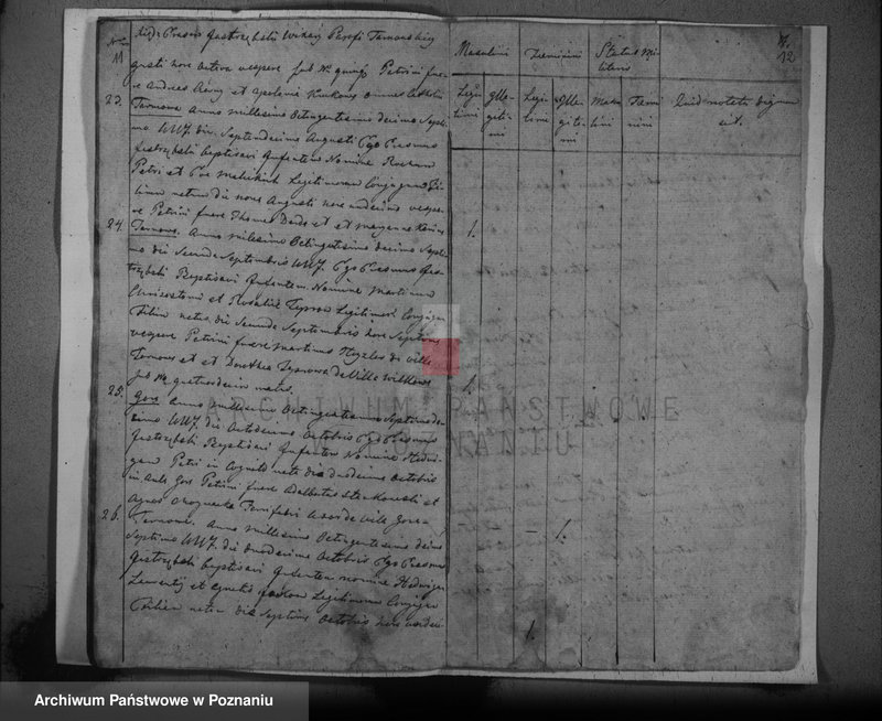 image.from.unit.number "Duplikat urodzonych"