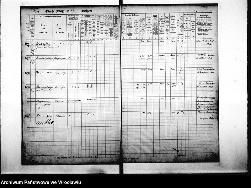 image.from.unit.number "Personenverzeichnisse"