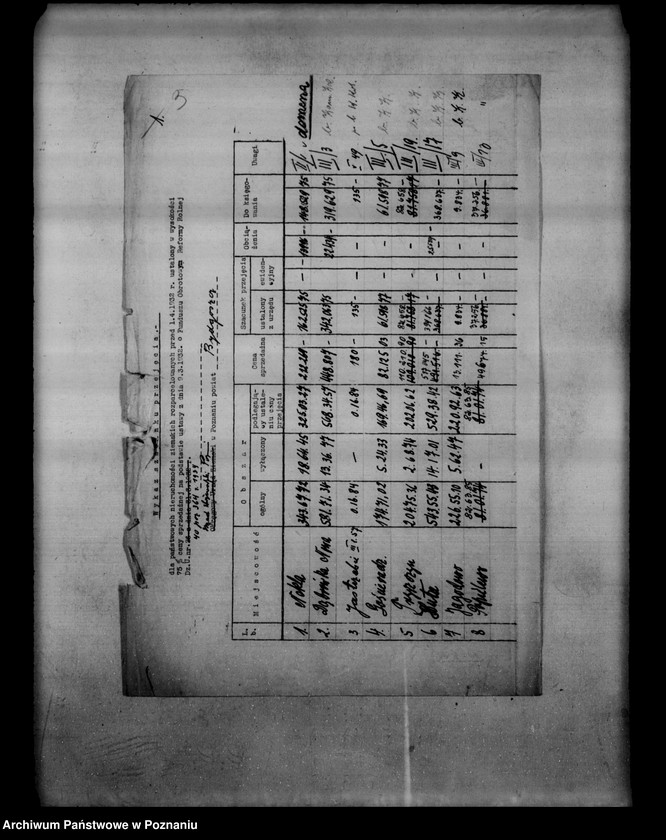 Obraz 7 z jednostki "/Wykaz szacunku przyjęcia dla państwowych nieruchomości ziemskich rozparcelowanych przed 1932/"