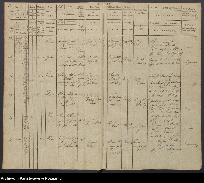 Obraz 8 z jednostki "[Akta urodzeń i chrztów, zapowiedzi i ślubów, zgonów i pogrzebów]"