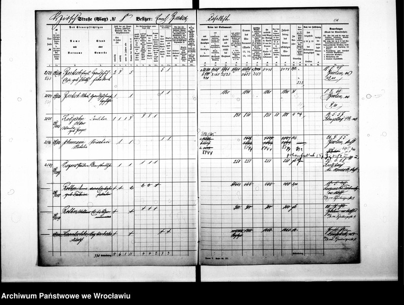 image.from.unit.number "Personenverzeichnisse"