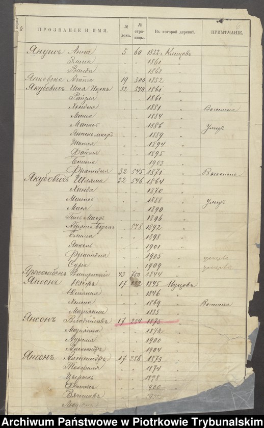 image.from.unit.number "[Skorowidz do ksiąg ludności stałej]"