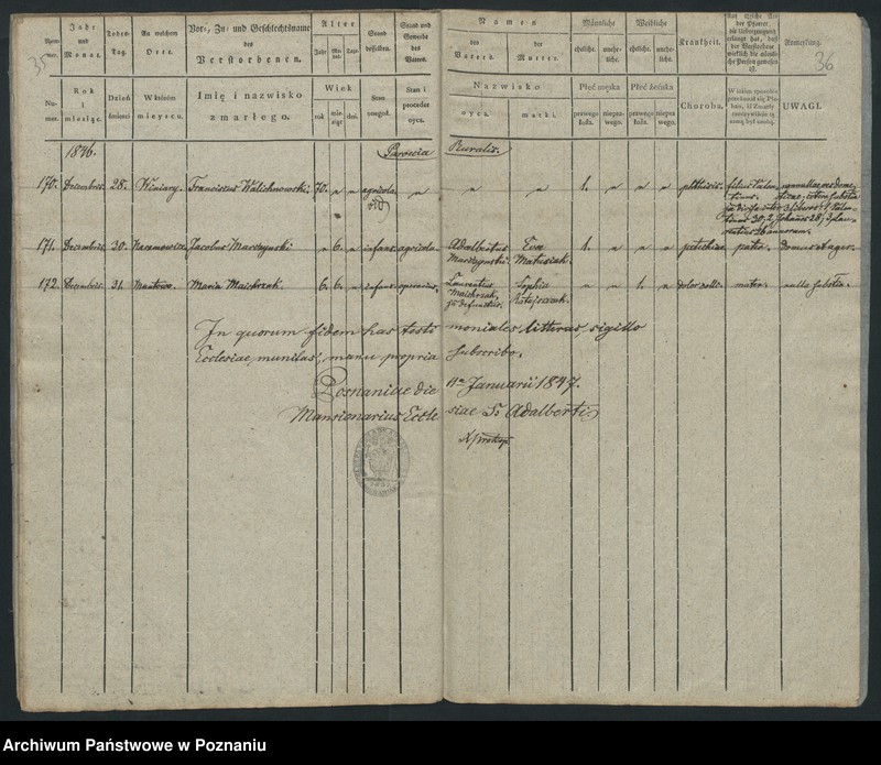 image.from.unit.number "Księga zgonów"