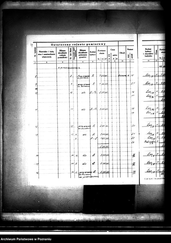 image.from.unit.number "Ostateczny rejestr pomiarowy majątku Lubczyna powiatu kępińskiego"