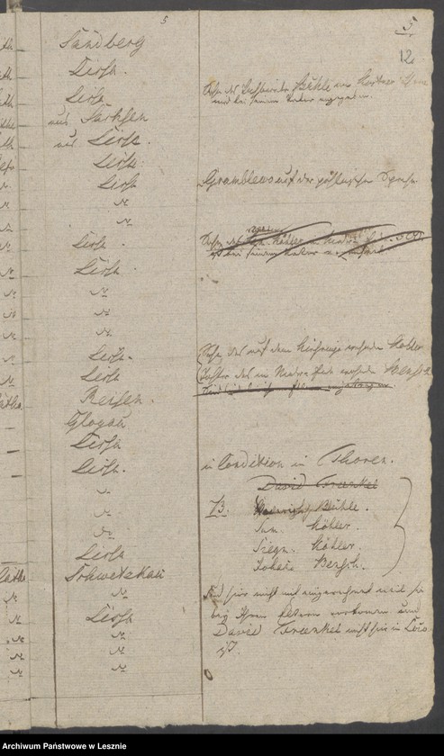 Obraz 14 z jednostki "[Seelenliste vom 2-ten Stadtviertel der Stadt Lissa]"