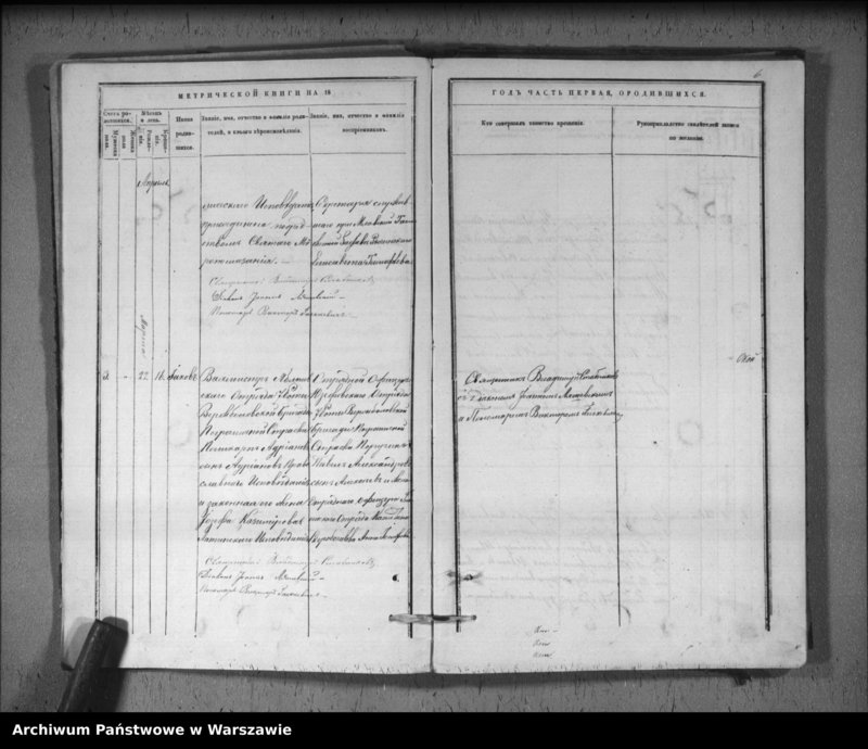 image.from.unit.number "Akta urodzeń, małżeństw i zgonów"