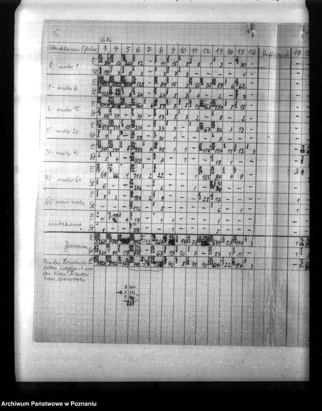 Obraz 9 z jednostki "Übertragbare Krankheiten"