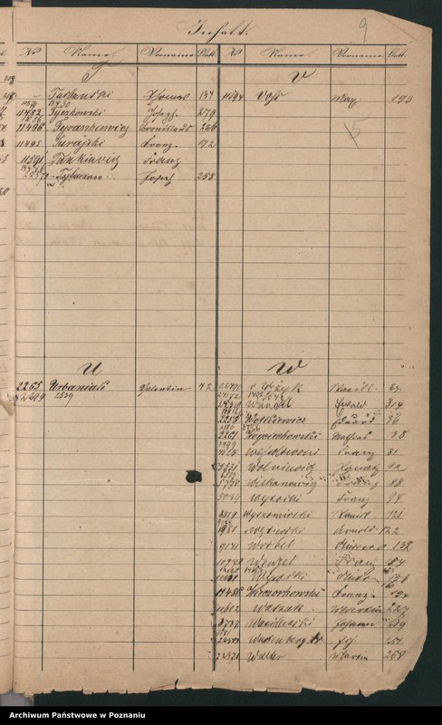 Obraz 13 z jednostki "A. betr. die Zuzüge zu den Insurgenten von Preussen nach Polen"