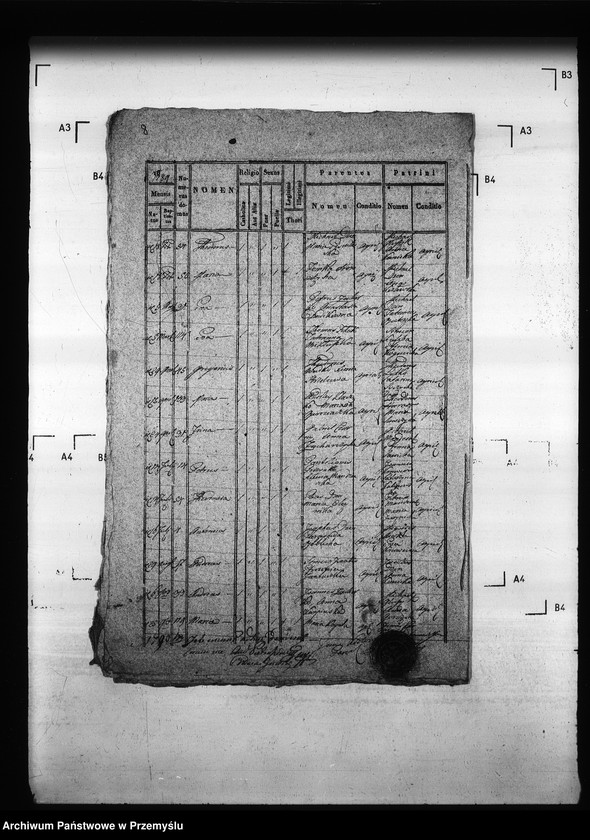 Obraz 12 z jednostki "[Kopie ksiąg metrykalnych parafii Hruszów z filiami Budomierz, Kłonice, Szczepłoty (dekanat Niemirów)]"