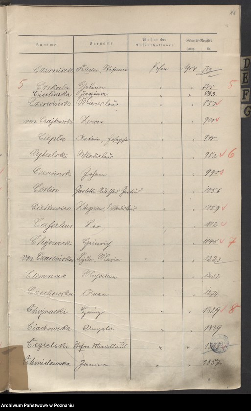 Obraz 16 z jednostki "Spis alfabetyczny urodzeń za 1914"