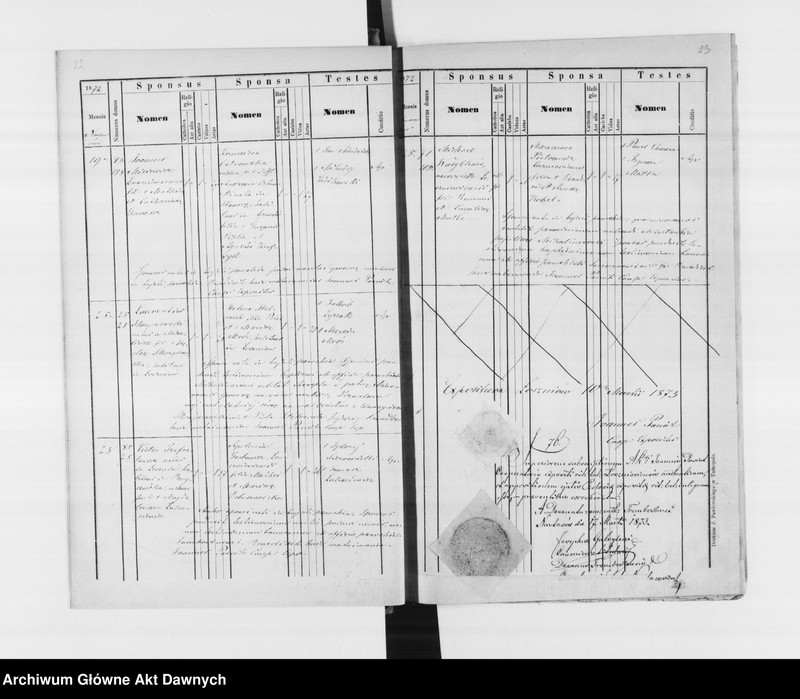 image.from.unit.number "Parafia: Łoszniów. Dekanat: Trembowla. Księga metrykalna urodzeń, ślubów i zgonów dla wsi: Łoszniów, Ostalce i Suszczyn."