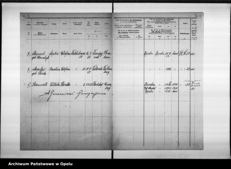 Obraz 7 z jednostki "25. Wahlbezirk Wahllokal: Präparandie - Flurstr[asse] 3"