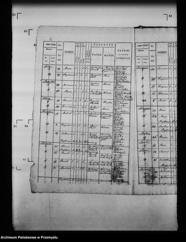 image.from.unit.number "[Kopie ksiąg metrykalnych parafii Korzenica (dekanat Jarosław)]"