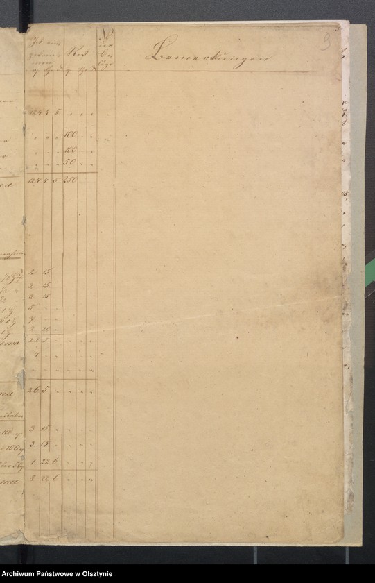 image.from.unit.number "Rechnung des Kirchspiels Schul-Kasse zu Widminnen"