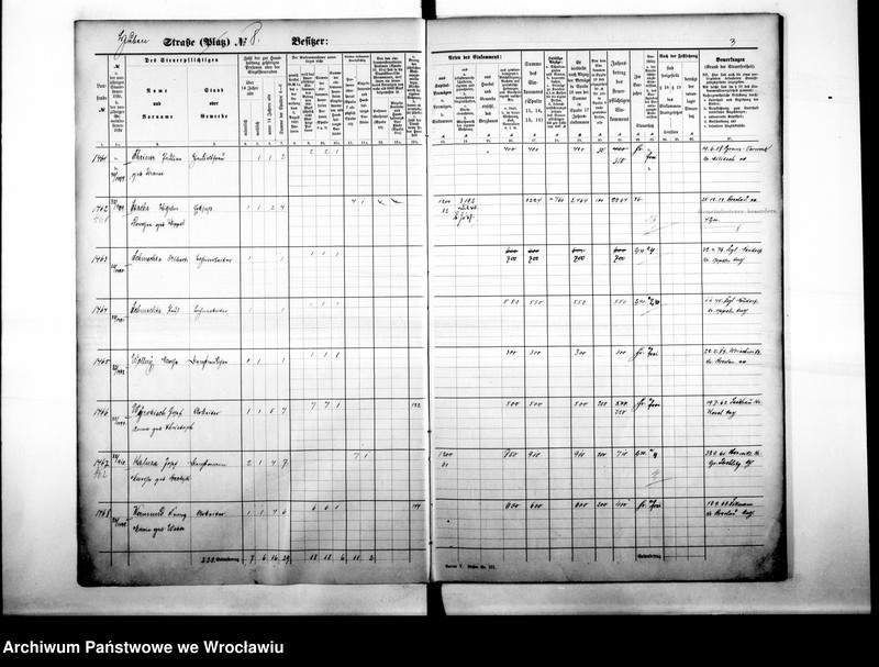 image.from.unit.number "Personenverzeichnisse"