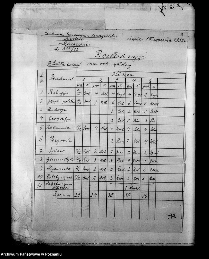 Obraz 12 z jednostki "Państwowe Seminarium Nauczycielskie miasto Rawicz"