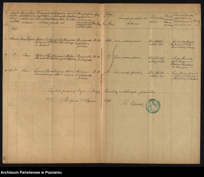 image.from.unit.number "Copia libri copulatorum"