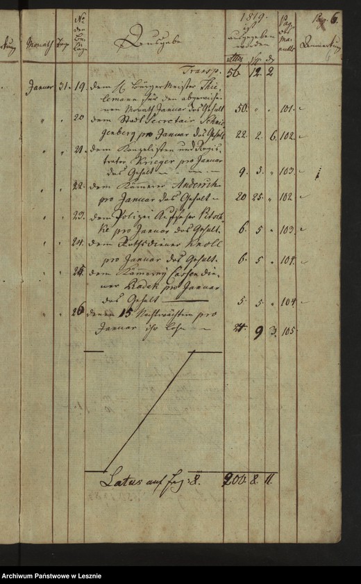 Obraz 9 z jednostki "[Księga przychodów i rozchodów kasy miejskiej]"
