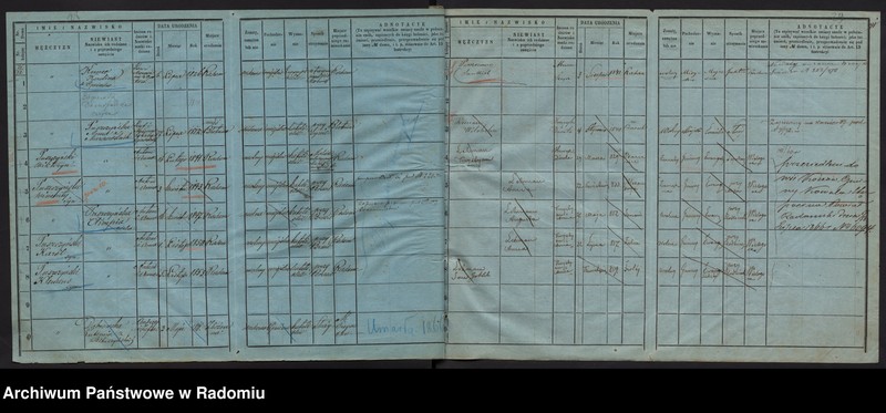 image.from.unit.number "/Księga ludności stałej m. Radomia/ 67- 91"