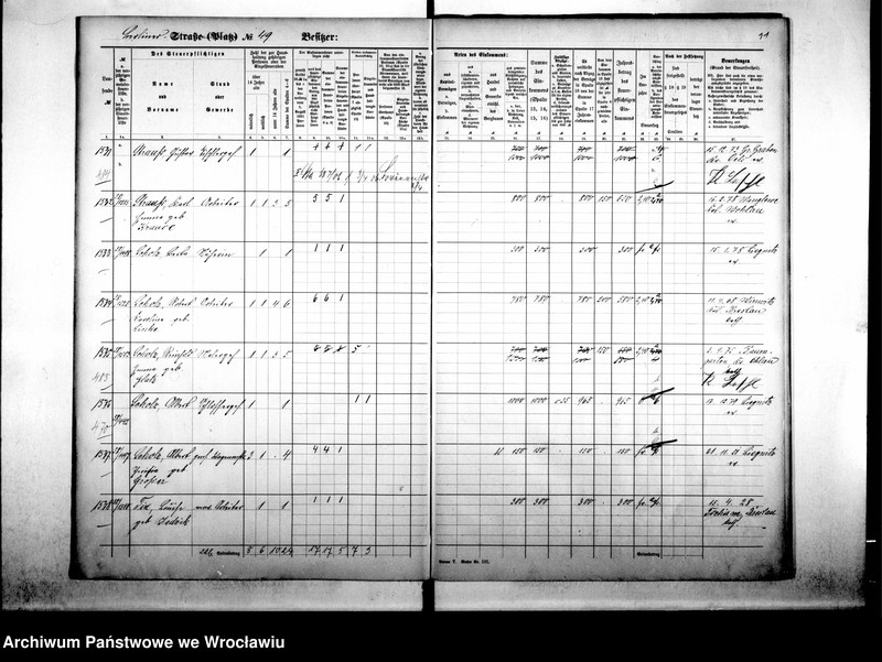 image.from.unit.number "Personalienverzeichnisse"