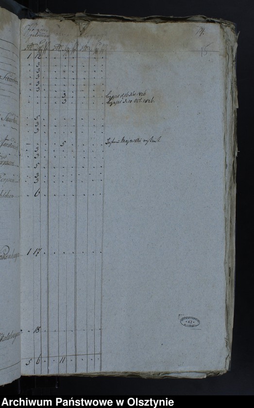 image.from.unit.number "Jahr Rechnung aller Einnahme und Ausgabe der Jäskendorffschen Kirche"