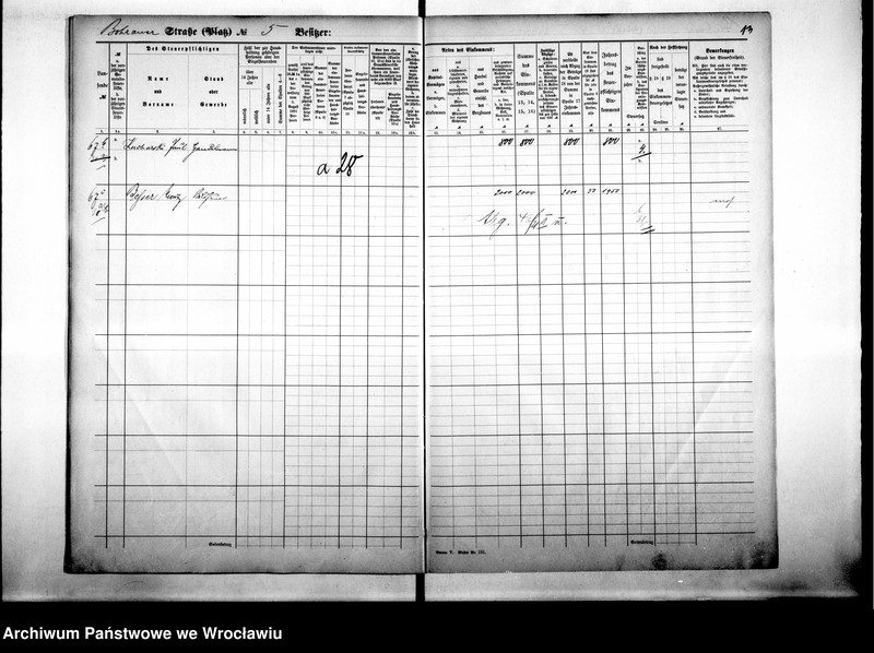 image.from.unit.number "Personalienverzeichnisse"