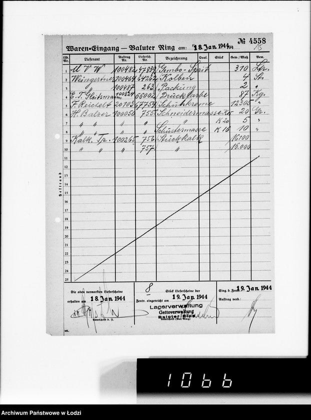 Obraz 19 z jednostki "Waren-Eingang. Baluter Ring [Dzienne zestawienia faktur na towary dostarczane do składów Getta na Bałuckim Rynku]"