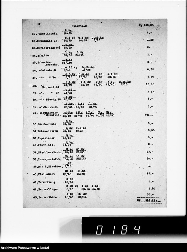 Obraz 6 z jednostki "Lager.Bestandsmeldungen"