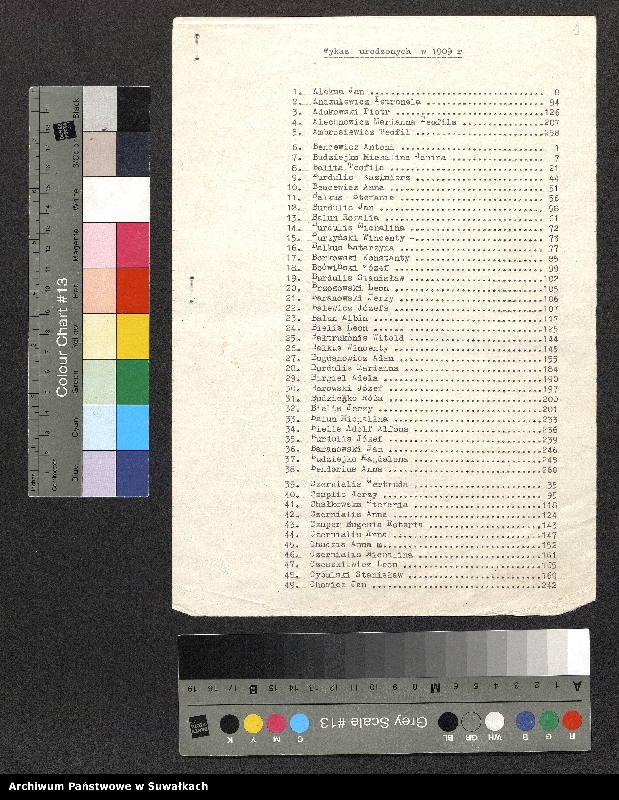 image.from.unit.number "[Księga akt urodzeń parafii rzymskokatolickiej w Puńsku z 1909 r., małżeństw z lat 1909, 1914-1915 i zgonów z lat 1906,1909, 1914-1915]"